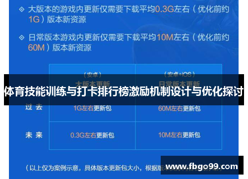 体育技能训练与打卡排行榜激励机制设计与优化探讨